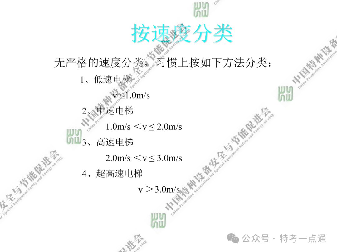 【电梯员课件】电梯基础与标准