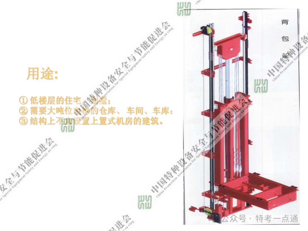 【电梯员课件】电梯基础与标准
