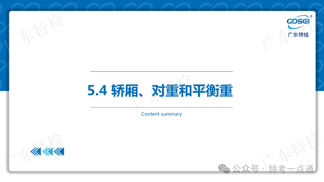 【电梯员课件】检验员法规标准培训