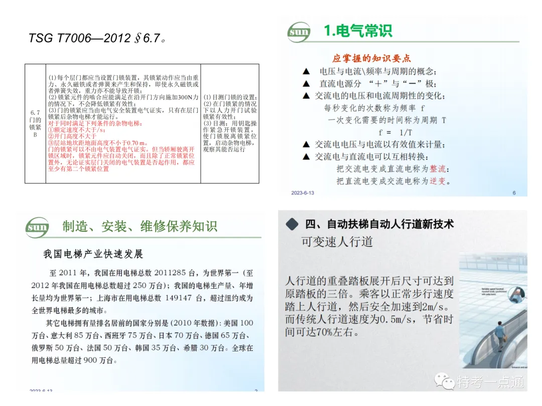 【课件】电梯检验员(DTY)培训课件免费送