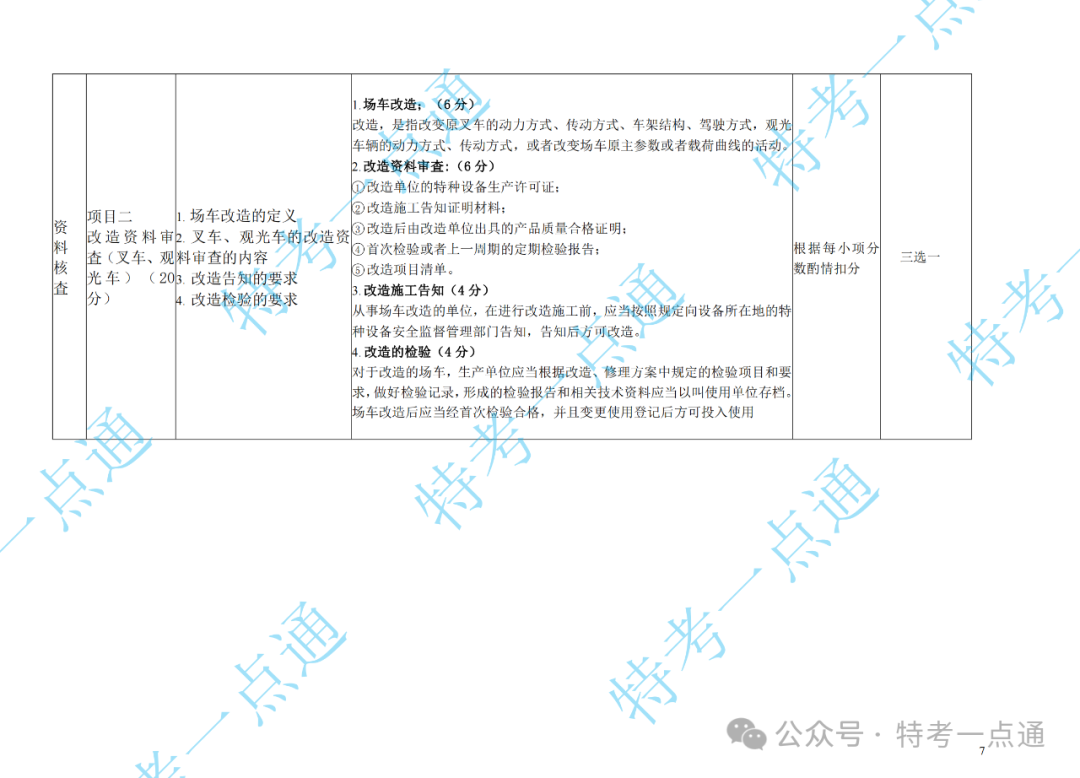 场（厂）检验员（CCY）现场实操速看