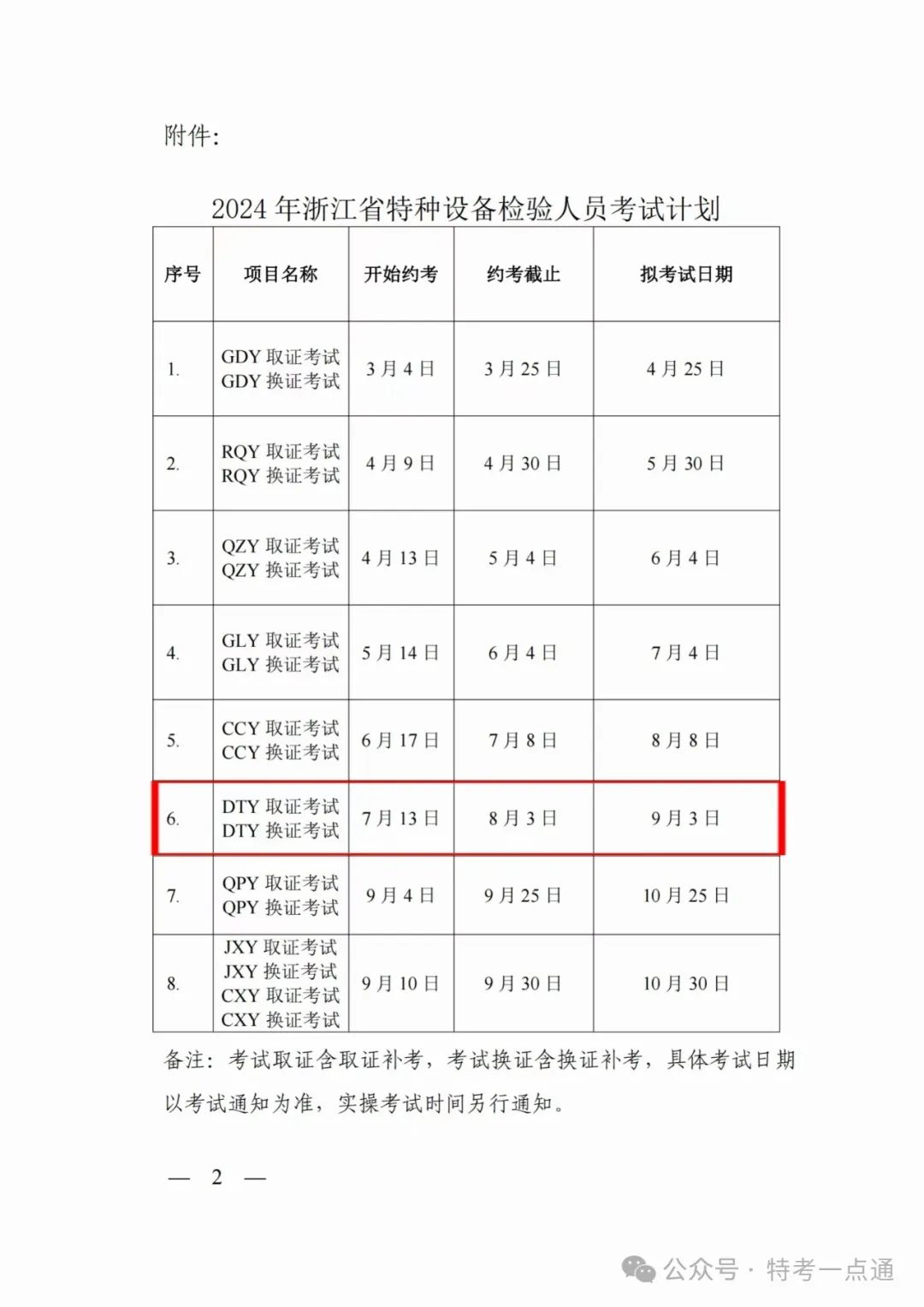 卷！浙江电梯检验员500名额！已有400+人预约成功！