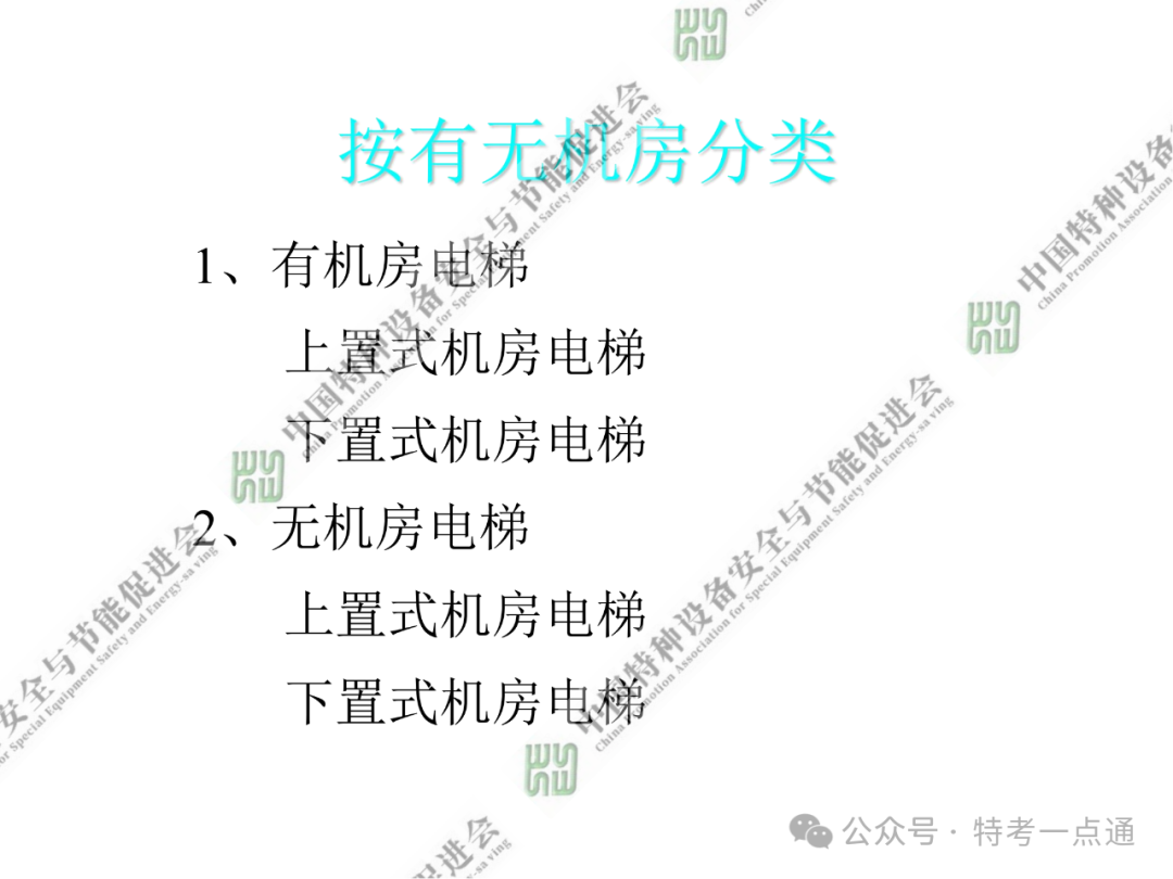 【电梯员课件】电梯基础与标准