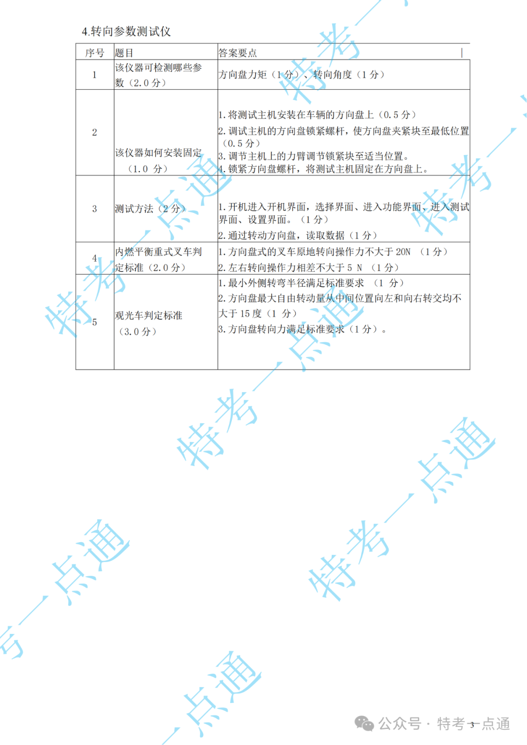 场（厂）检验员（CCY）现场实操速看