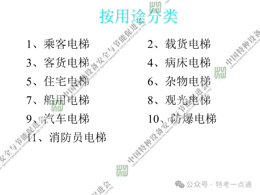 【电梯员课件】电梯基础与标准