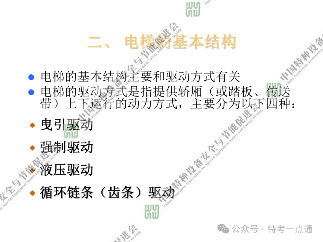 【电梯员课件】电梯基础与标准