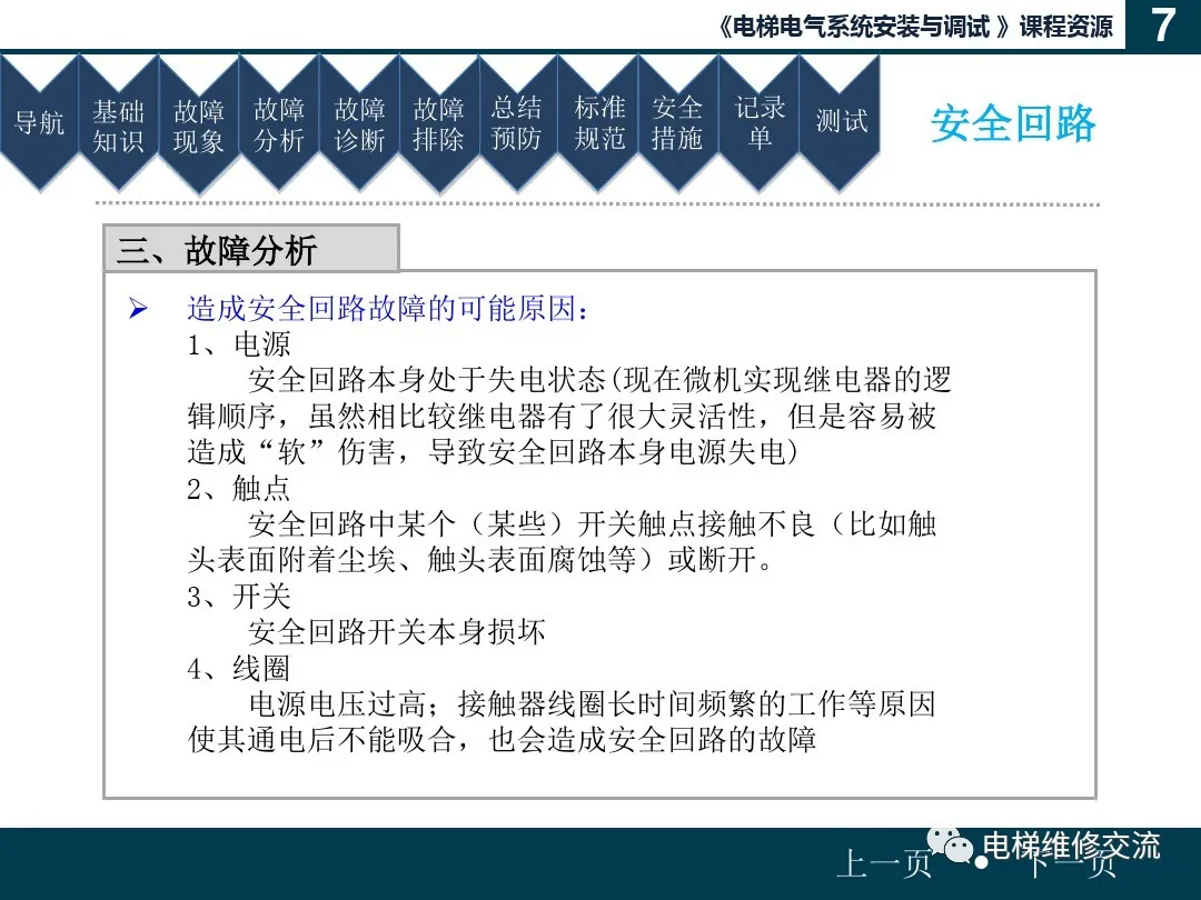 电梯安全回路故障培训（文末附部分品牌安全回路图）