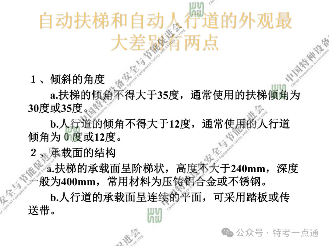 【电梯员课件】电梯基础与标准