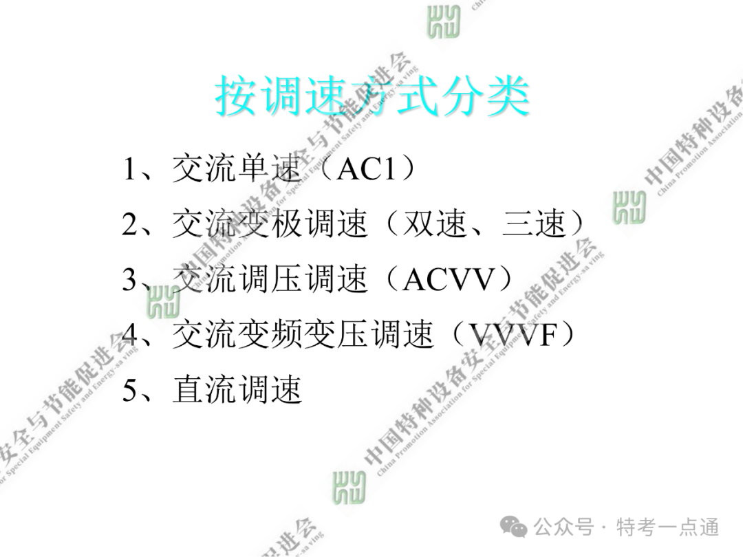 【电梯员课件】电梯基础与标准