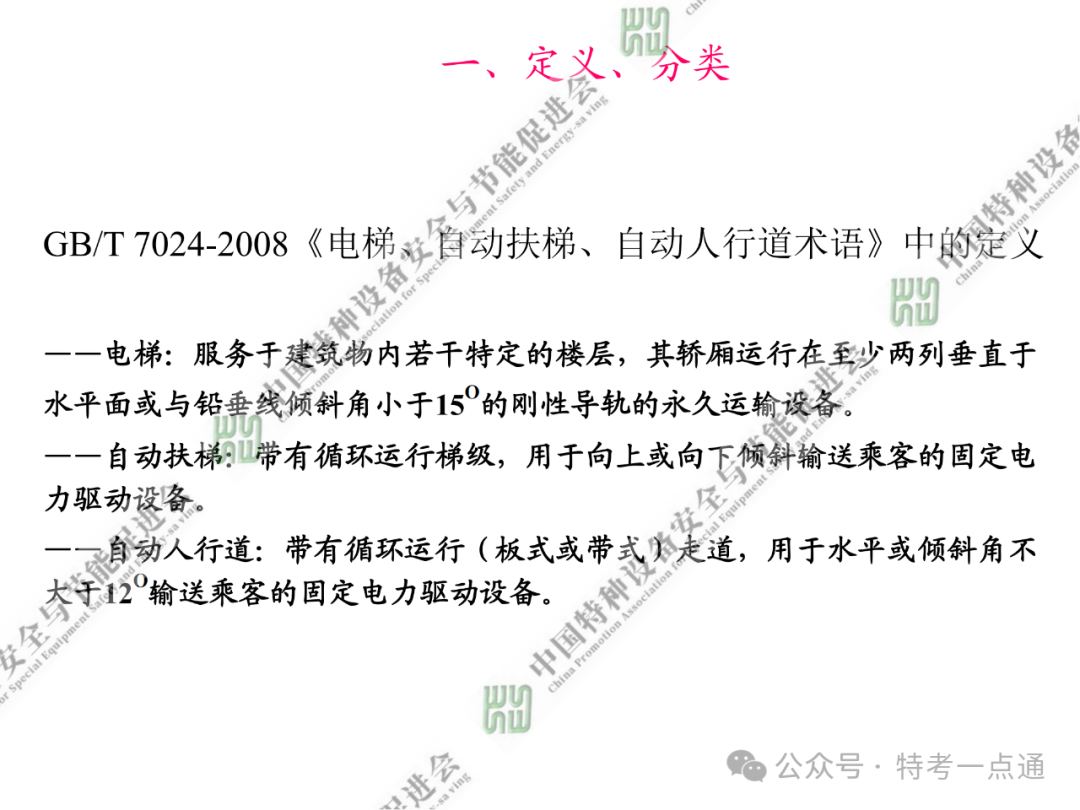 【电梯员课件】电梯基础与标准