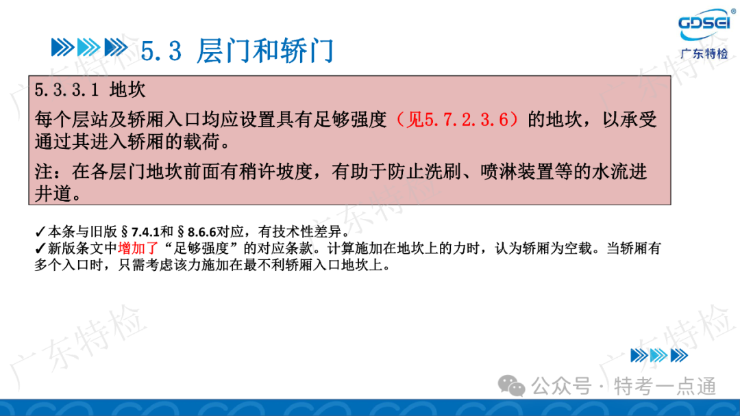 【电梯员课件】检验员法规标准培训