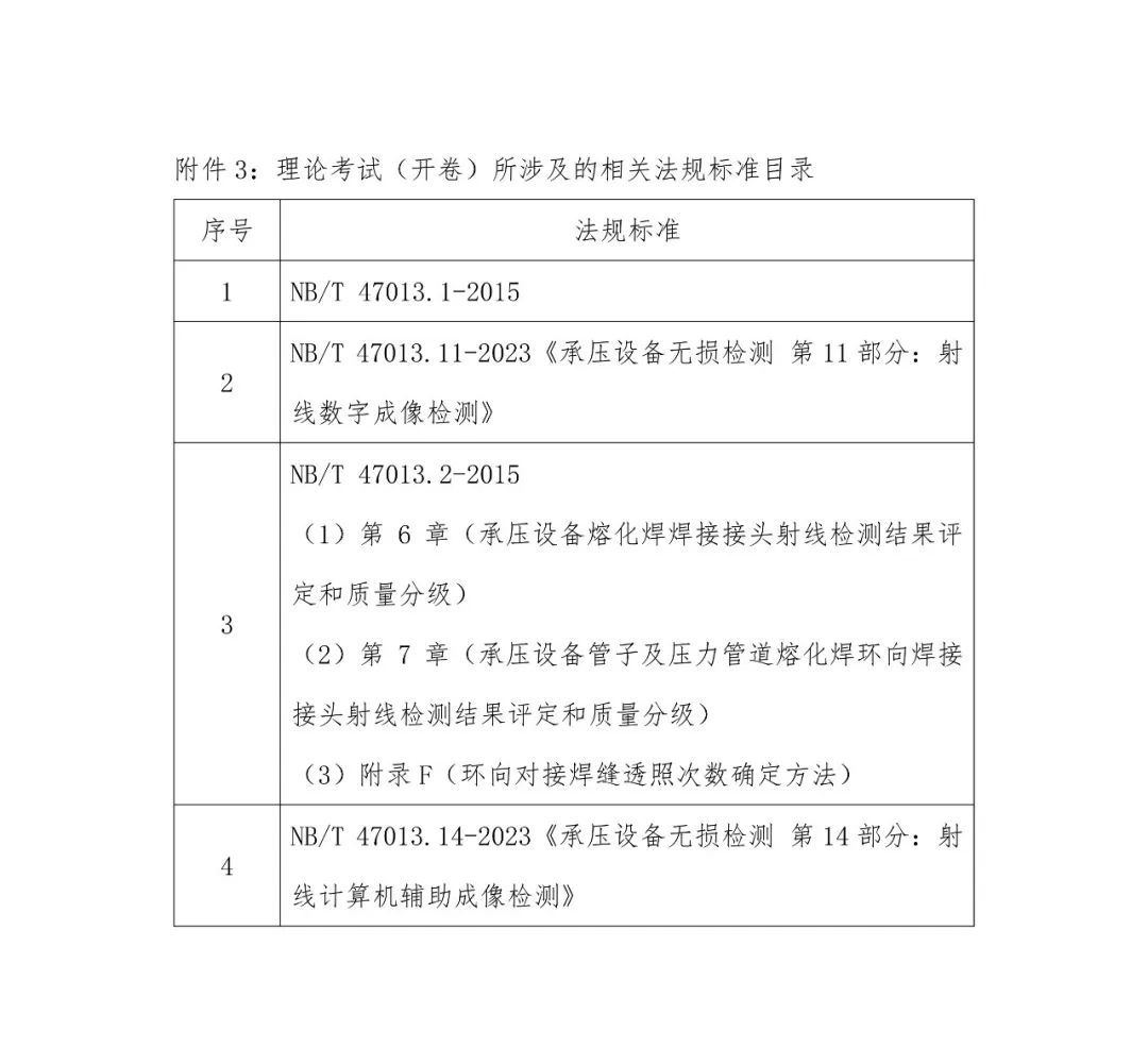 关于举办2024年第二期射线数字成像检测RT（D）-Ⅱ级人员资格取证的通知