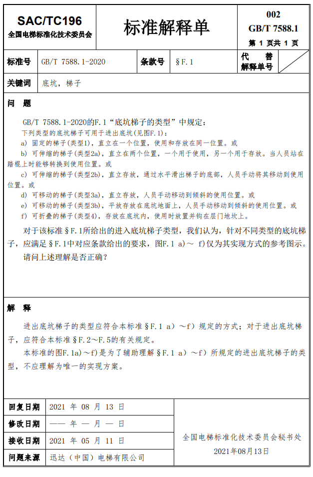 汇总：GB7588.1全部24份标准解释单