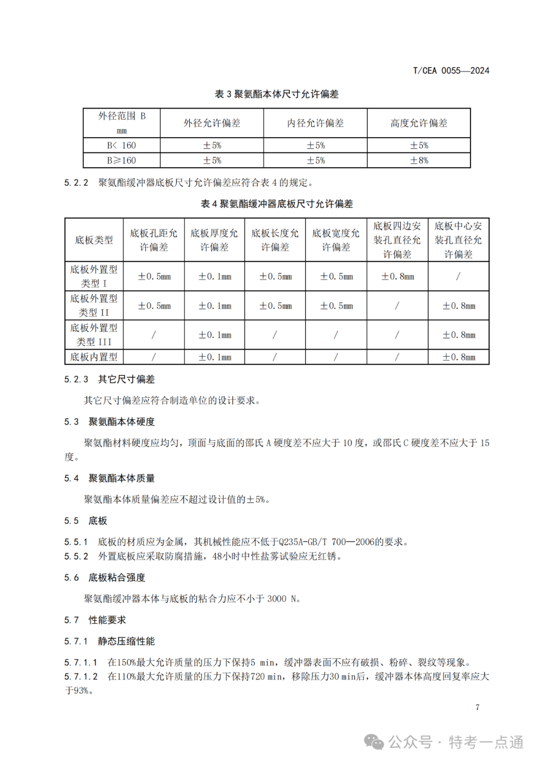 终于有了《电梯用聚氨酯缓冲器》标准，25年1月1日实施（附标准全文）