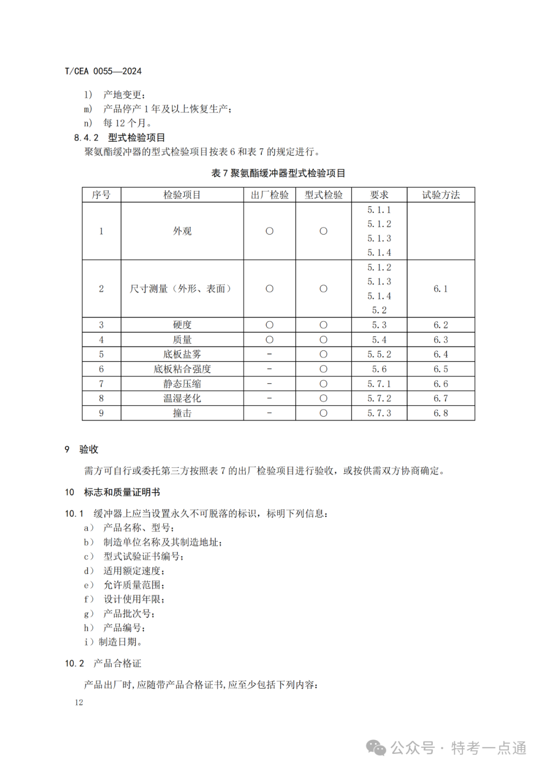 终于有了《电梯用聚氨酯缓冲器》标准，25年1月1日实施（附标准全文）