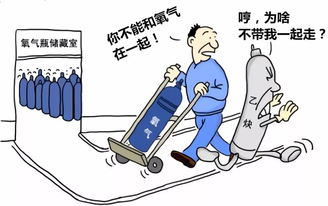 气瓶爆炸致2死1伤，驾驶员等被追刑责！气瓶管不好就是定时炸弹