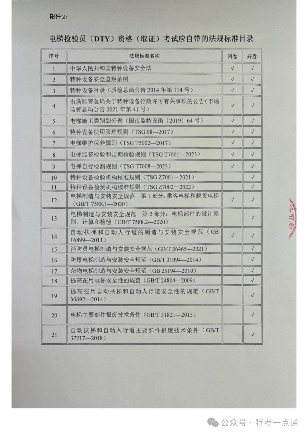 北京：关于举办2024年电梯检验员( DTY )资格取证(含补考)的通知