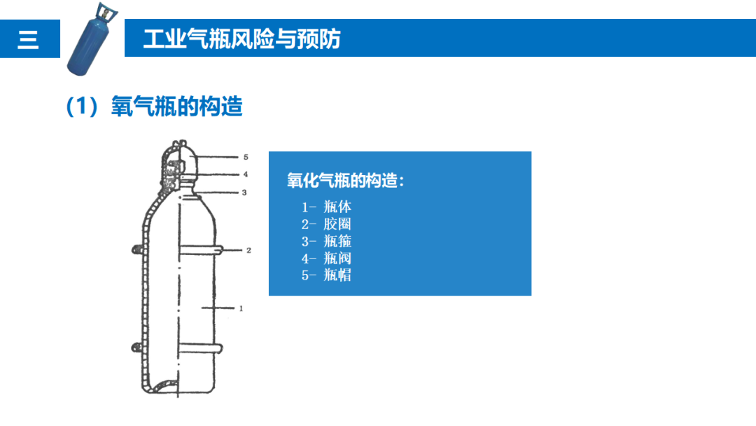 气瓶爆炸致2死1伤，驾驶员等被追刑责！气瓶管不好就是定时炸弹