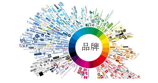 品牌 Logo/VI 设计 画册海报包装