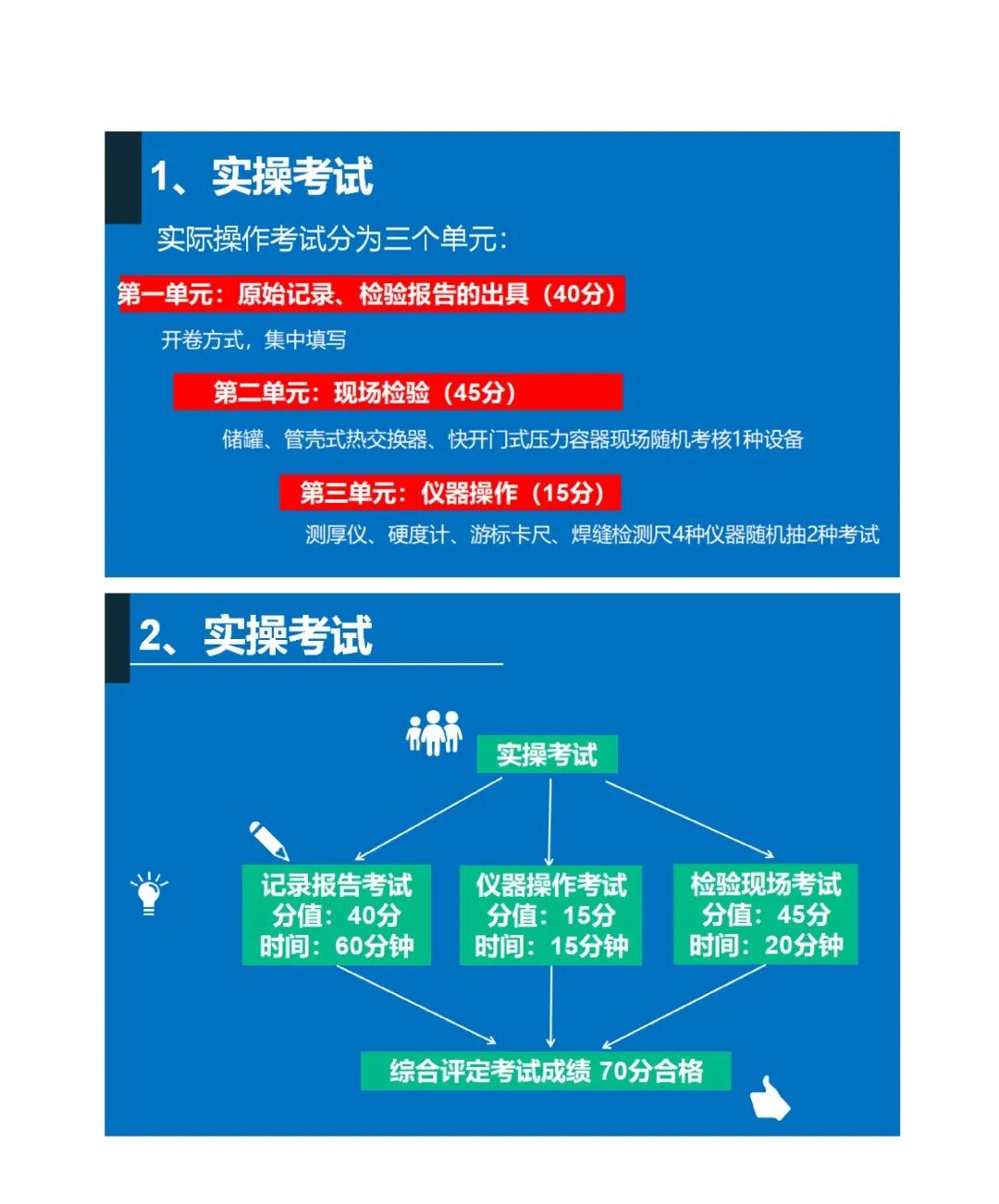 实操考试三个单元