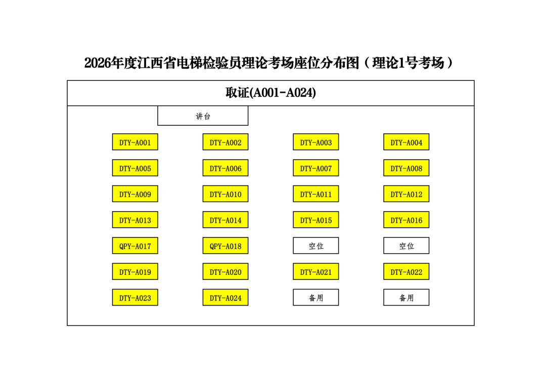 五、附件3 · 理论1号考场座位分布图(A001-A024)