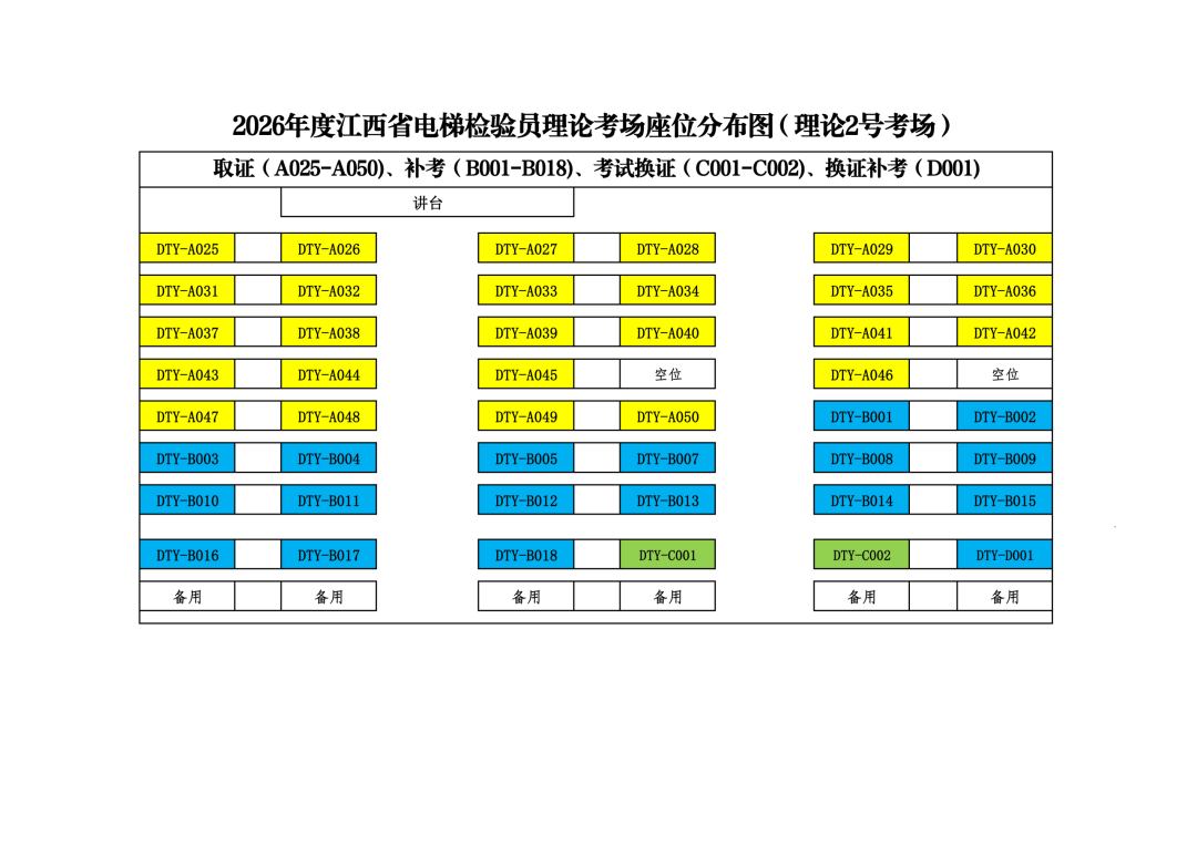 六、附件3 · 理论2号考场座位分布图(A025-D001)