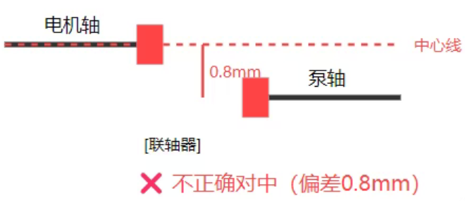 联轴器对中测量 - img_04.jpg