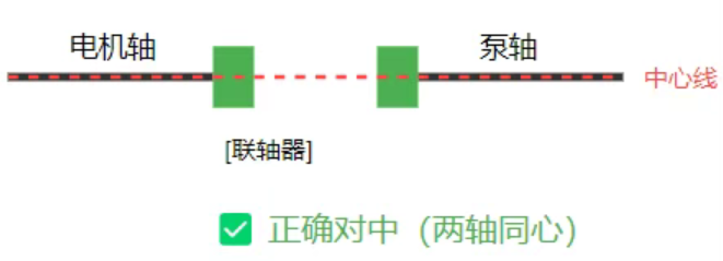 联轴器对中测量 - img_03.jpg