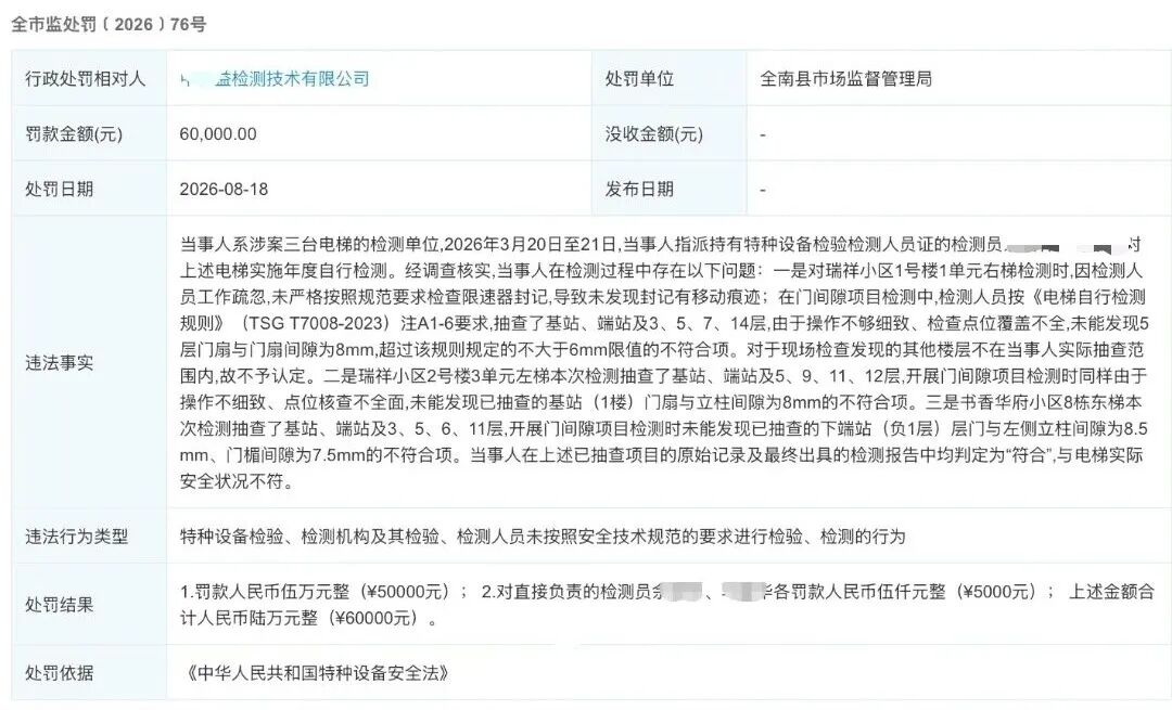 全南县市场监管局处罚决定书(全市监处罚〔2026〕76号)
