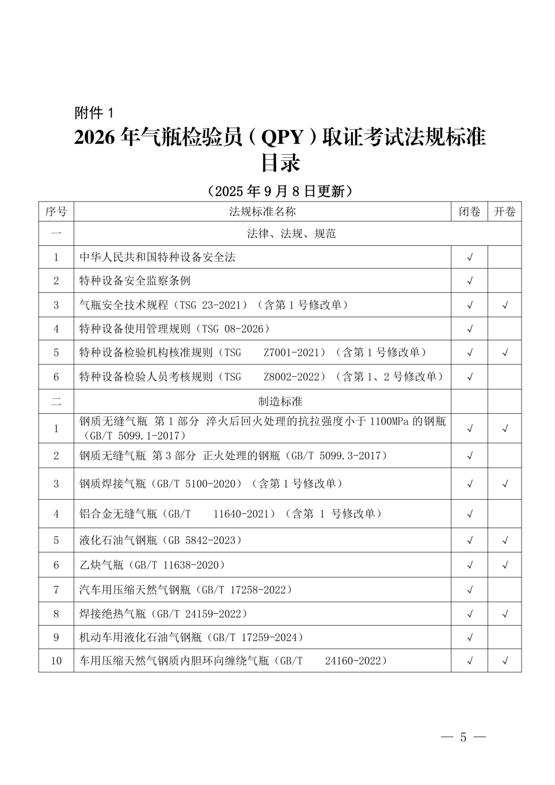 广西气瓶检验员资格考试通知截图(4)