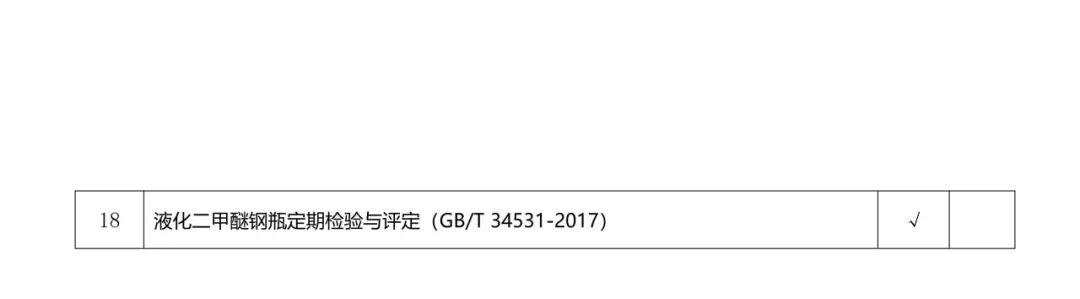 广西气瓶检验员资格考试通知截图(6)