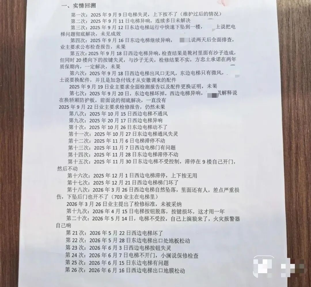 小区电梯故障事件记录（业主整理，2025年9月起）