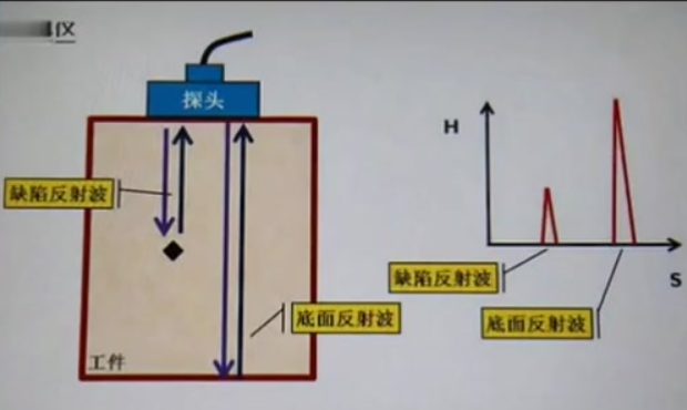 GB 31258-2024 滑索通用技术条件个人点评(16)