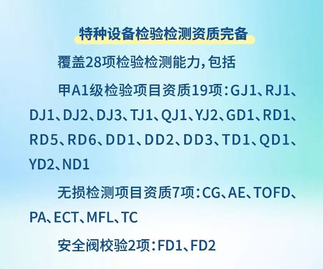 速看!福建院获批甲类A1级资质!附A1机构8家!A2机构32家资质名录!