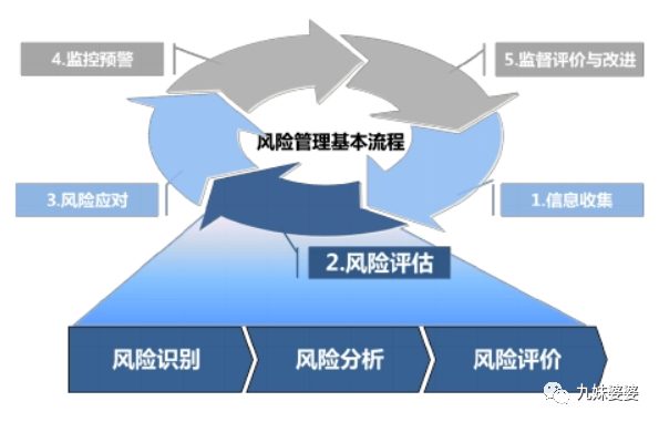 TSG71-2023《大型游乐设施安全技术规程》-设计(1)