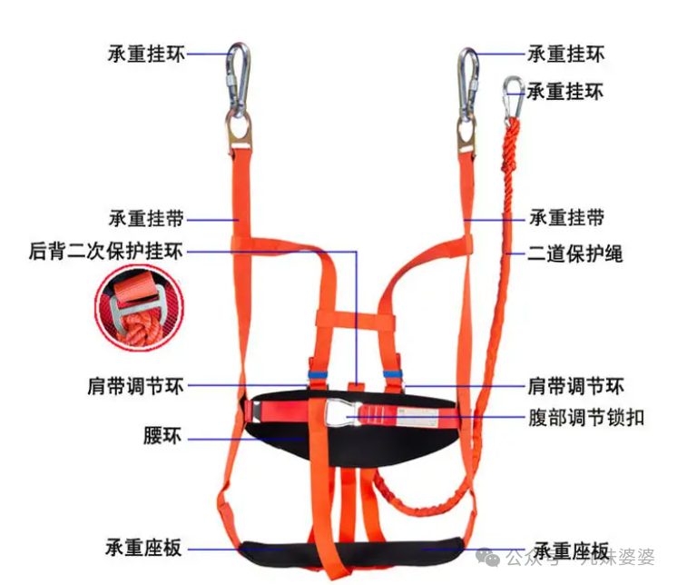 TSG71-2023《大型游乐设施安全技术规程》-设计(30)