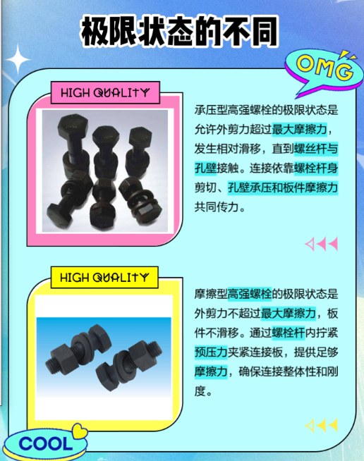 冲击荷载钢结构必须选用摩擦型高强螺栓，让剪力由板间摩擦力承担，避免螺栓杆直接受剪