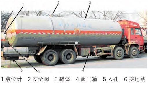 液化石油气罐车(LPG)实际操作学习(全流程) 配图