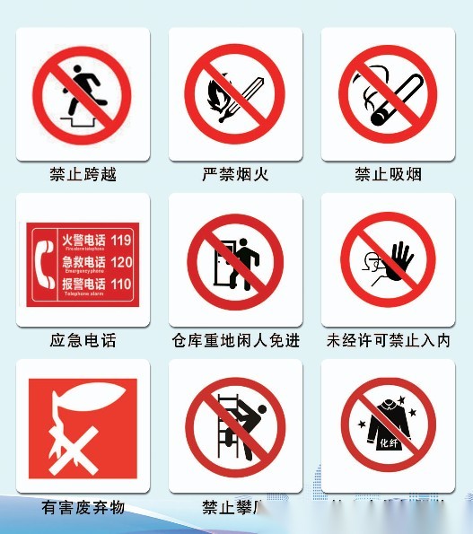 起重机指挥实操考试参考:标志识别、手势信号与安全常识汇总(收藏备用) 配图