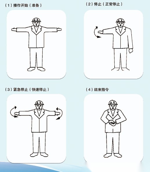 起重机指挥实操考试参考:标志识别、手势信号与安全常识汇总(收藏备用) 配图