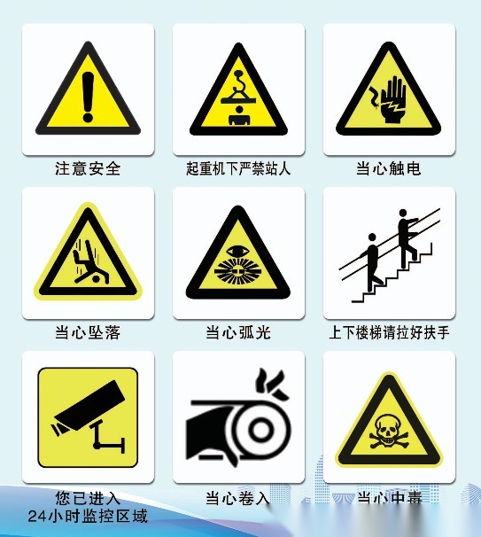 起重机指挥实操考试参考:标志识别、手势信号与安全常识汇总(收藏备用) 配图