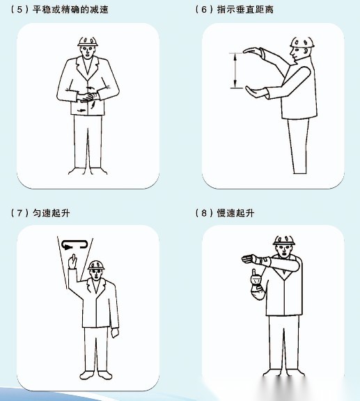 起重机指挥实操考试参考:标志识别、手势信号与安全常识汇总(收藏备用) 配图