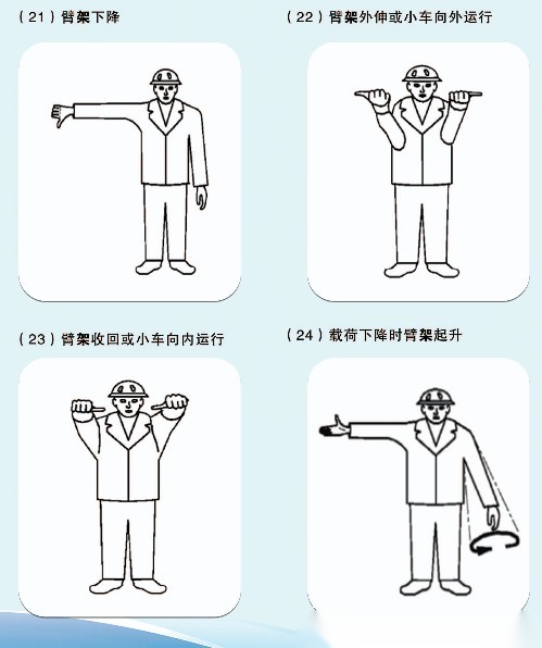 起重机指挥实操考试参考:标志识别、手势信号与安全常识汇总(收藏备用) 配图