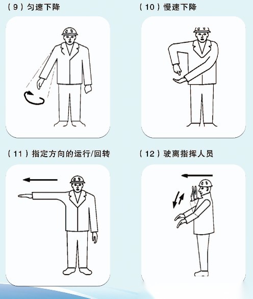 起重机指挥实操考试参考:标志识别、手势信号与安全常识汇总(收藏备用) 配图