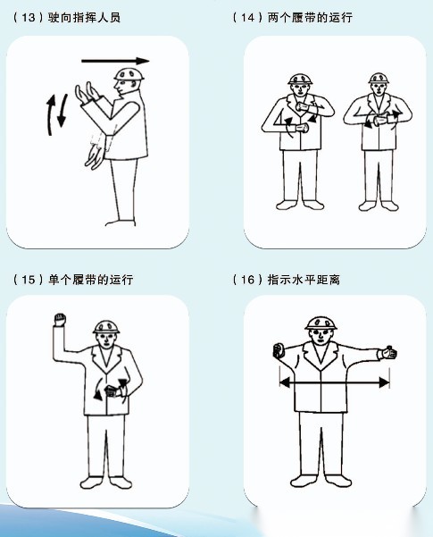 起重机指挥实操考试参考:标志识别、手势信号与安全常识汇总(收藏备用) 配图