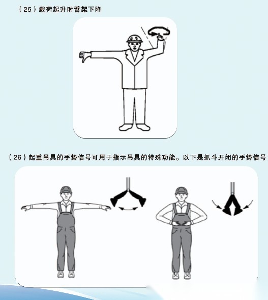 起重机指挥实操考试参考:标志识别、手势信号与安全常识汇总(收藏备用) 配图