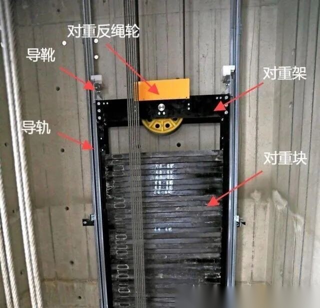 曳引驱动乘客电梯(直梯)及自动扶梯部件识别(取证考试专用) 配图