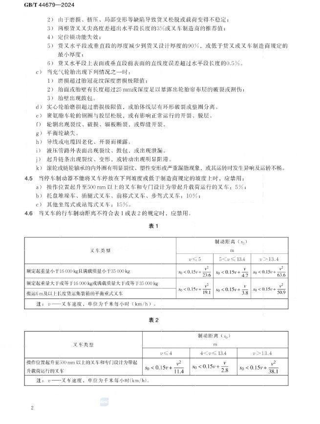 《叉车禁用与报废技术规范》2025年4月1日实施:叉车15年强制报废? 配图