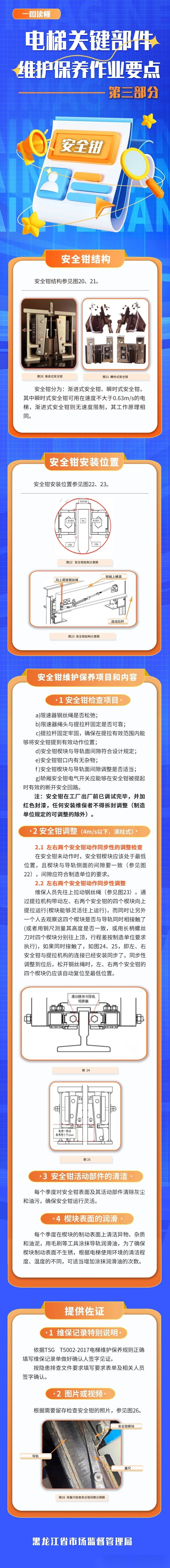 电梯关键部件维护保养作业要点（图解） 配图
