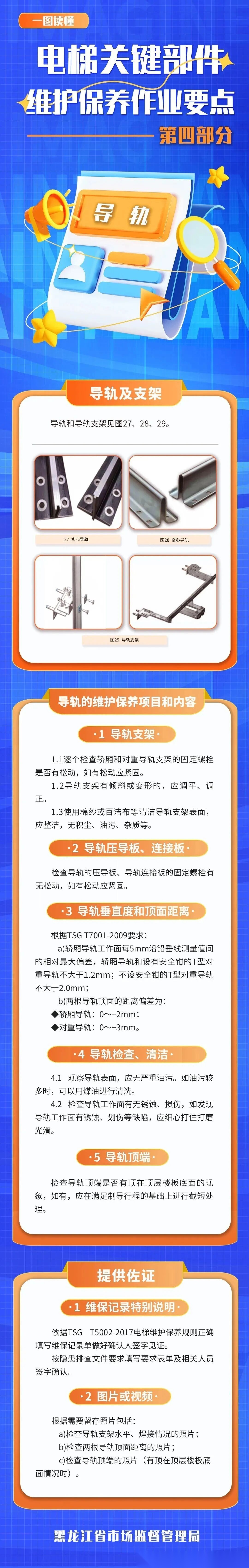 电梯关键部件维护保养作业要点（图解） 配图